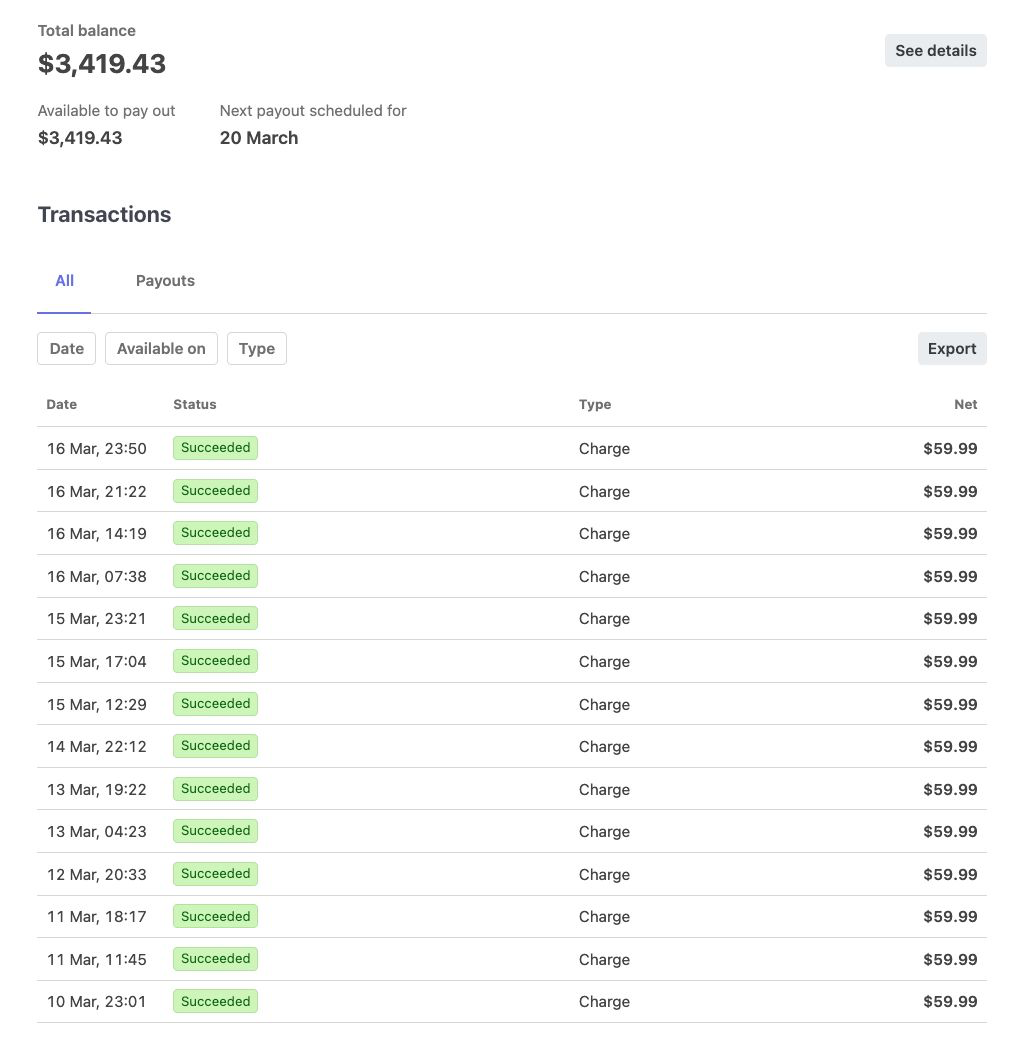 Stripe Connect dashboard showing $3,419.43 total balance from AI clone subscriptions