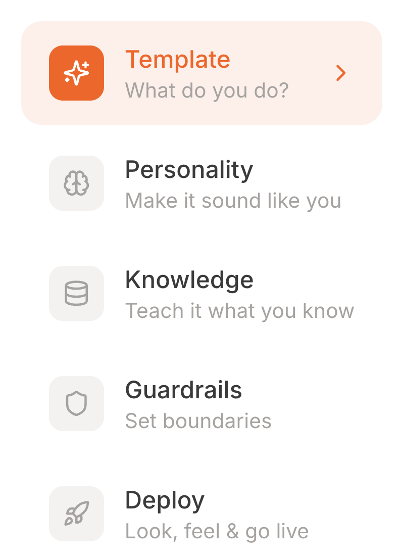 The clone editor step list showing Template, Personality, Knowledge, Guardrails and Deploy, with a Test Clone button below