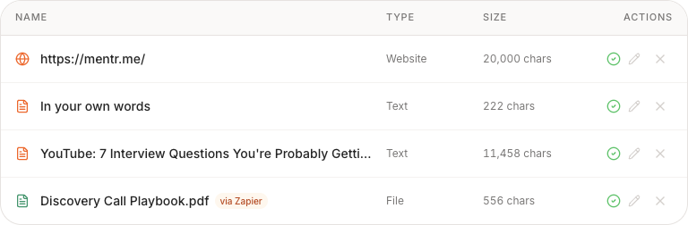 A clone Knowledge list in Personify where the file Discovery Call Playbook.pdf carries a via Zapier tag