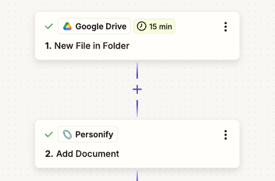 A two-step Zap in the Zapier editor: step 1, Google Drive New File in Folder, checked every 15 minutes, and step 2, Personify Add Document